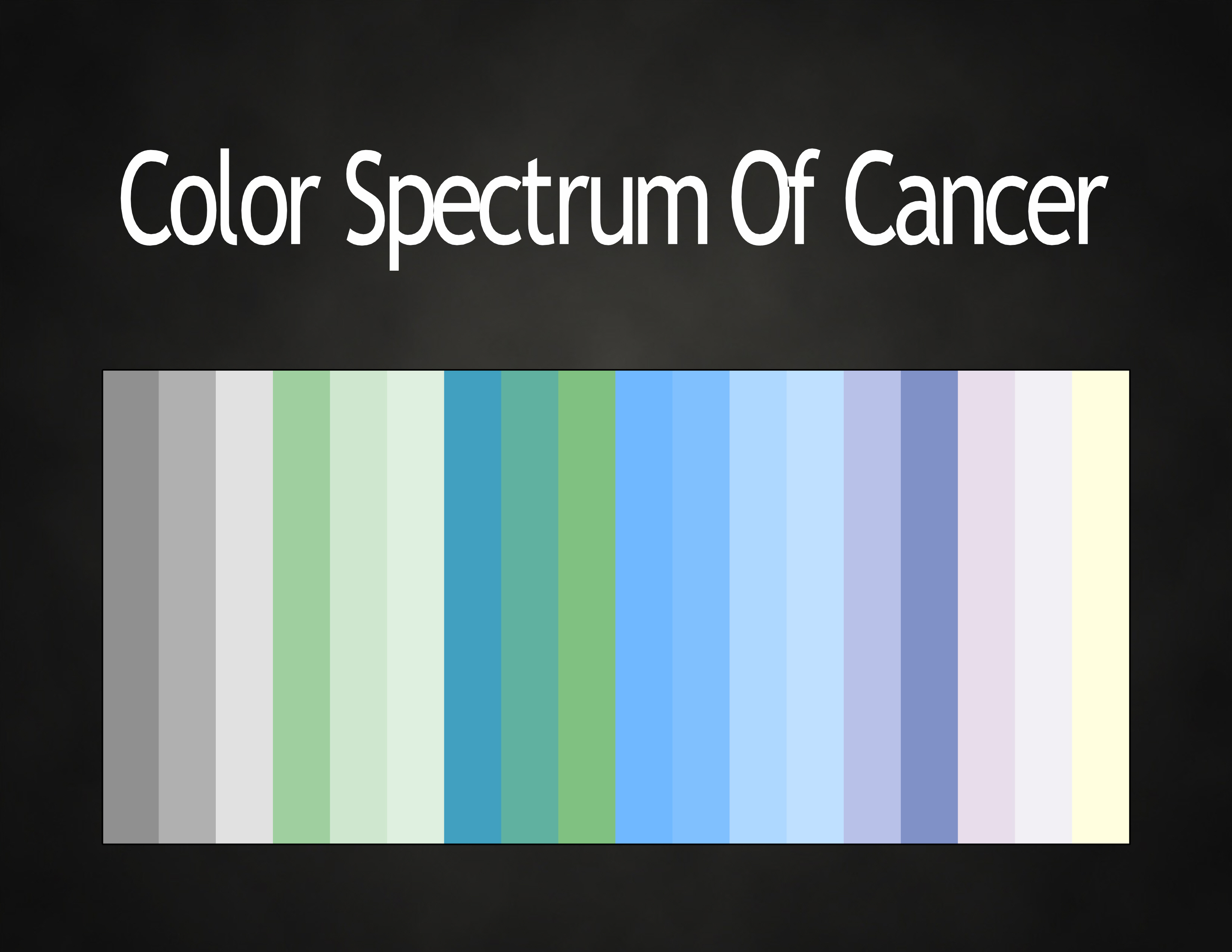 Color Cancer 
